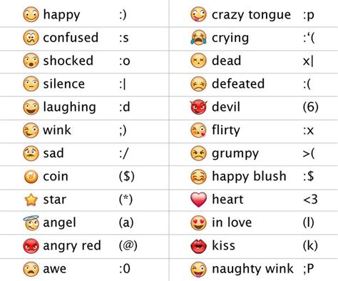 Emoji meanings texting - What Does 🦄 Unicorn Emoji Mean? The 🦄 unicorn emoji is a versatile emoji that can have different meanings depending on the context in which it is used. Here are some of the common interpretations of the unicorn emoji: Magic and Fantasy: The unicorn emoji is often used to symbolize magic, fantasy, and uniqueness.It represents something …